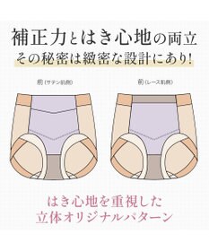 BRADELIS New York 【BRADELIS NewYork peace】楽なのにすっぽりショーツ24