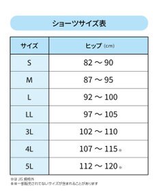 WACOAL 【ディアヒップショーツ】 お得な3枚セット はきこみ丈：ふかめ PPA200 /ワコール