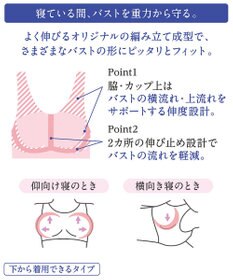 Wing 【ナイトアップブラ】 寝るとき用ブラ　夜のバストケア　眠っている間動くバストを重力からやさしく守る　ウイング／ワコール　KB3509
