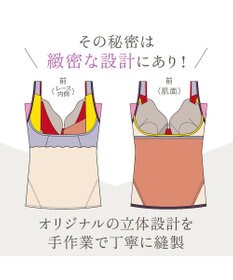 BRADELIS New York 【BRADELIS NewYork peace】ハートフルカップカシュクールブラキャミソール23 新作