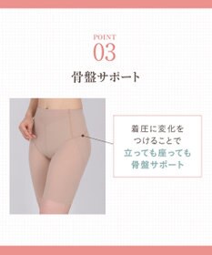 Wing ガードル 骨盤サポート 下腹すっきり ヒップアップ 腰まわりすっきり 【骨盤ささエール】 ロング丈 KQ2730 ウイング／ワコール