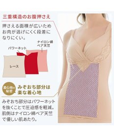 BRADELIS New York 【BRADELIS NewYork peace】綿混トリプルキャッチFITブラキャミ23 ブラデリス 補正下着 シェイパー