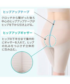 BRADELIS New York 【Yukine inc. 】ゆきねえモアソフト快適ホールドガードル24 接触冷感で汗をかいても快適補正