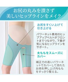 BRADELIS New York 【Yukine inc. 】ゆきねえモアソフト快適ホールドガードル24 接触冷感で汗をかいても快適補正