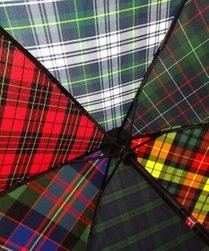 +RING 【簡単/便利】【UVカット90%以上】プラスリング UNISEX 自動開閉式 折傘58cm CHK T1179