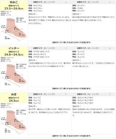 Pointer 本革レースアップブーツ