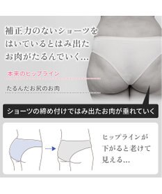 BRADELIS New York 【BRADELIS NewYork peace】おしりPラインラッピングショーツ24 深め お腹スッキリ 美尻メイク 補正下着 DB224201