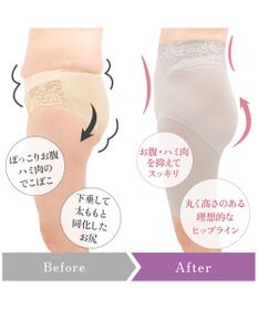 BRADELIS New York 【BRADELIS NewYork peace】ハイブリッドシェイプアップヘムガードル23 ソフトな履き心地でしっかり補正