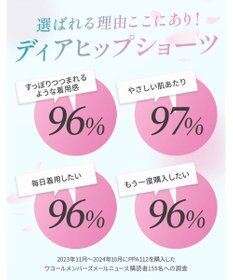 WACOAL 【ディアヒップ】 ショーツ はきこみ丈ふかめ 綿混(身生地) ヒップを包みこむフィット感 やさしいはきごこち PPA112 /ワコール