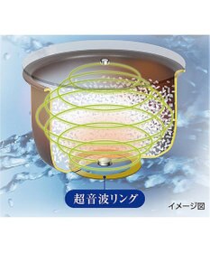 YAMATO テーブル＆キッチン 【三菱】ＩＨジャー炊飯器　小釜  NJ-SEB06-W