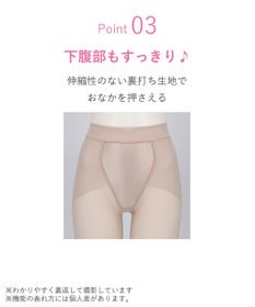 WACOAL ガードル ロング丈 高くヒップアップ 下腹部もすっきり ラクな着用感 レディース メッシュタイプ GRC426 /ワコール