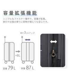 Samsonite アメリカンツーリスター スーツケース 79L(/87L)  インスタゴン スピナー69 INSTAGON