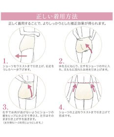 BRADELIS New York 【BRADELIS NewYork peace】楽なのにすっぽりショーツ24