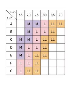 une nana cool 綿混フラット仕上げ　ノンワイヤーブラジャー　　【全サイズ同一価格】