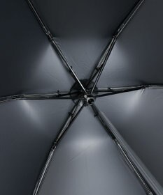 AURORA 【 NINA RICCI（ニナリッチ）】水玉プリント＆ビックスカラップ刺しゅうミニ晴雨兼用傘（折りたたみ）