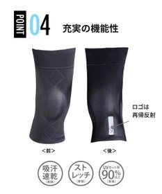 CW-X 【MEN】サポーター　ひざの負荷を軽減　片足用　/ワコール　BCO004