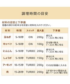 YAMATO テーブル＆キッチン 【TWINBIRD】ハンディーブレンダー  ホワイト  KC-4834W