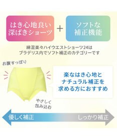 BRADELIS New York 【BRADELIS NewYork peace】綿混楽々ハイウエストショーツ24