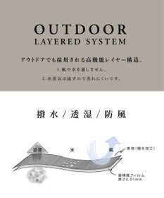 GOTAIRIKU 【対象コートとの脱着可能】【ADS】デタッチャブル ダウンライナー