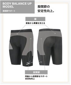 CW-X 【WOMEN】 CW-X 股関節サポート タイツ 【大谷翔平愛用モデル】 ハーフ ひざ上丈 5分丈 下半身の軸がブレにくい 骨盤サポート 球技・陸上 レディース HOY505 /ワコール