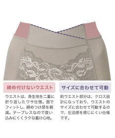 BRADELIS New York 【BRADELIS NewYork peace】綿混フィットレースショーツ ウエストからヒップ下まですっぽり包み補整するショーツ