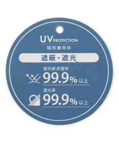 ICB 【晴雨兼用・UVカット】折りたたみ傘