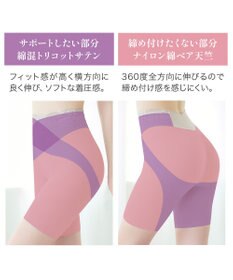 BRADELIS New York 【BRADELIS NewYork peace】ハイブリッドシェイプアップヘムガードル23 ソフトな履き心地でしっかり補正