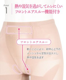 ガードル フルロング丈 【スリムアップパンツ】 はいて歩いて