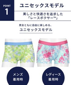WACOAL MEN WACOAL MEN ユニセックス ボクサーパンツ 【レースボクサー】 通気性 すっきり設計(フロント) 前閉じ 下着 WT8823 /ワコールメン