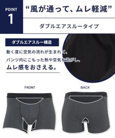 WACOAL MEN WACOAL MEN ＜Koti＞コラボ【ダブルエアスルーパンツ】 ボクサーパンツ 風が通ってムレ軽減。 フロントの快適性 前閉じ 下着 UNITED ARROWS メンズ WT3491 /ワコールメン