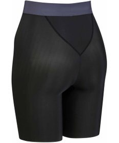 WACOAL ガードル 温活 ポイント保温(腹部・仙骨部・そけい部) アウターにひびきにくい ロング丈 レディース GRC640 /ワコール