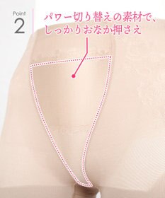 Wing ガードル フルロング丈 【スリムアップパンツ】 はいて歩いてエクササイズ KQ0823 ウイング／ワコール