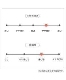 PET PARADISE スヌーピーおでかけ柄 パーカー  《オレンジ》小型犬