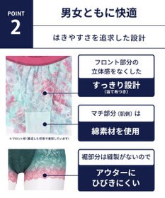 WACOAL MEN WACOAL MEN ユニセックス ボクサーパンツ 【レースボクサー】 通気性 すっきり設計(フロント) 前閉じ 下着 WT8823 /ワコールメン