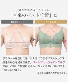 BRADELIS New York 【BRADELIS New York / 育乳補整ブラ・STEP0 キープ】ノンワイヤーブラ26S2