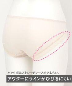 Wing ペアショーツ　【マッチミーブラ】　やさしいフィット感　身生地部はソフトな風合い　はきこみ丈あさめ　ウイング／ワコール　KF2822