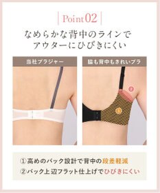 Wing ブラジャー 背中の段差を軽減 脇高設計 パーソナライズ設計 【脇も背中もきれいブラ】 Gカップまで対応 大きいサイズ KB2723 ウイング／ワコール