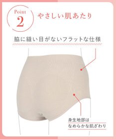 Wing ショーツ ここちよいフィット感 やさしい肌あたり 【デイリーフィット ヒップフィット】 深ばきタイプ はきこみ丈ふかめ EC1955 ウイング／ワコール