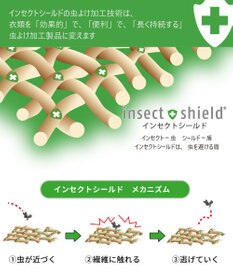 PW CIRCULUS 【虫よけ加工】【MEN】サークルロゴ ミドルソックス  ゴルフ