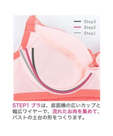 BRADELIS New York 【BRADELIS New York / 育乳補整ブラ・STEP1 集める】ウェンディステップ1ブラ25S1