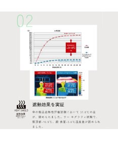 MOONBAT 【遮光100％/超軽量 /雑誌掲載】マジで軽い傘 晴雨兼用折りたたみ日傘 50cm マジカルテックプロテクション