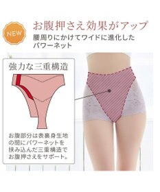 BRADELIS New York 【Yukine inc. 】ゆきねえ365綿混モアらくすっぽりショーツ23