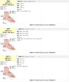 Pointer 日本製 レースアップ厚底スニーカー