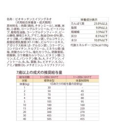 PET PARADISE ビオキッチン エイジングネオ ５００ｇ