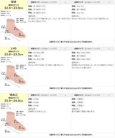 Pointer 日本製 レースアップ厚底スニーカー