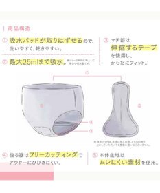 Wing 【セパレート吸水サニタリーショーツ】　吸水パッド取り外し可能　モレにくい　はきこみ丈ふつう　ウイング／ワコール　EC7500