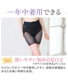 BRADELIS New York 【BRADELIS NewYork peace】おしりPラインラッピングロングショーツ24