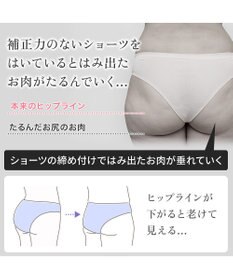 BRADELIS New York 【BRADELIS NewYork peace】おしりPラインラッピングロングショーツ24