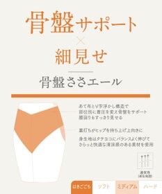 Wing ガードル 骨盤サポート 下腹すっきり ヒップアップ 腰まわりすっきり 【骨盤ささエール】 ロング丈 KQ2730 ウイング／ワコール