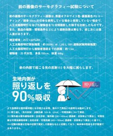 AMERICAN HOLIC 【AH×Wpc.】ポーチ付き折りたたみ傘